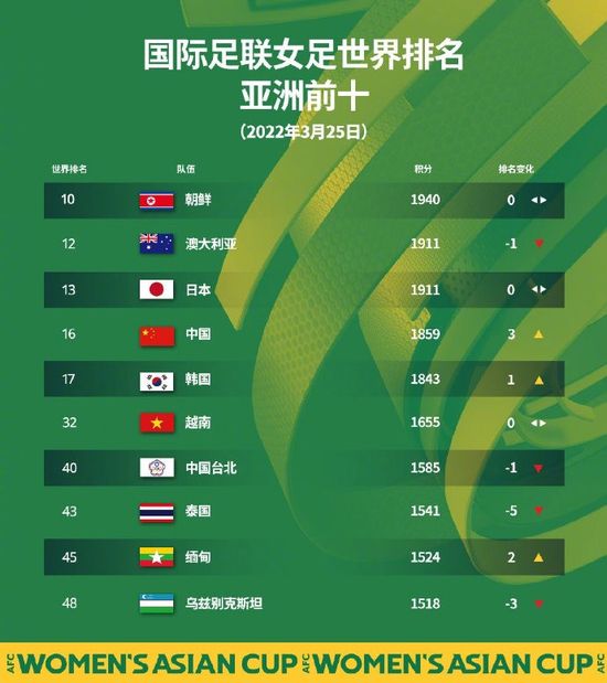 影片的超高票房离不开观众的好口碑支持